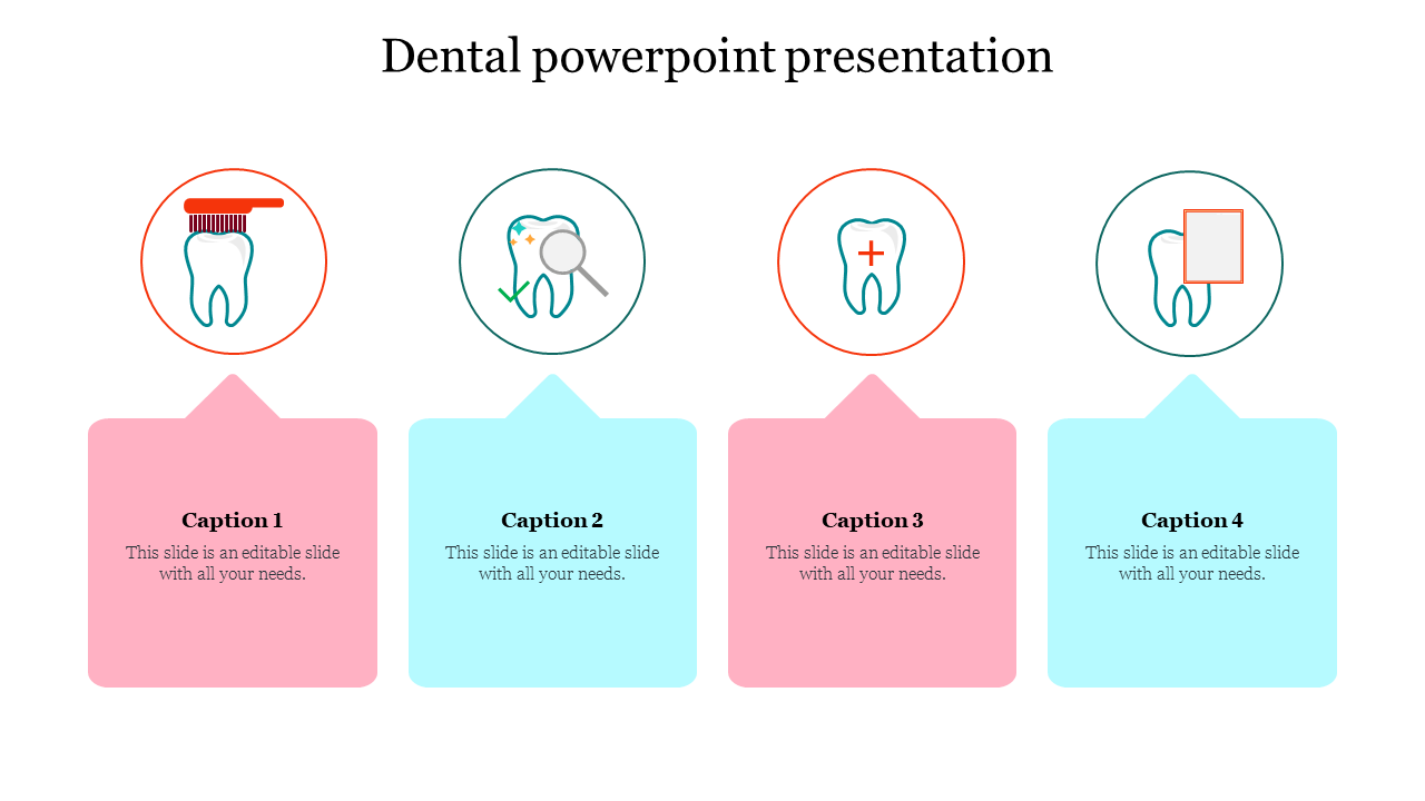 Dental powerpoint presentation 